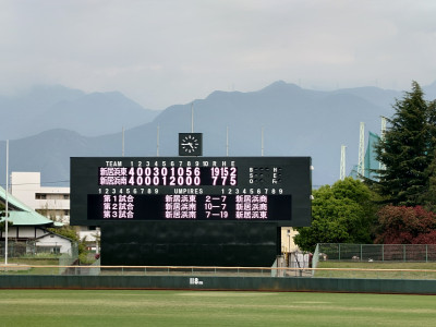 初日結果