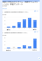 20241004　角野小学校みのりタイム「角野タイムマシーン①」学習アンケート結果.pdfの1ページ目のサムネイル