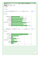 20241219　高校生といっしょに別子銅山を探検しようin角野アンケート結果.pdfの1ページ目のサムネイル