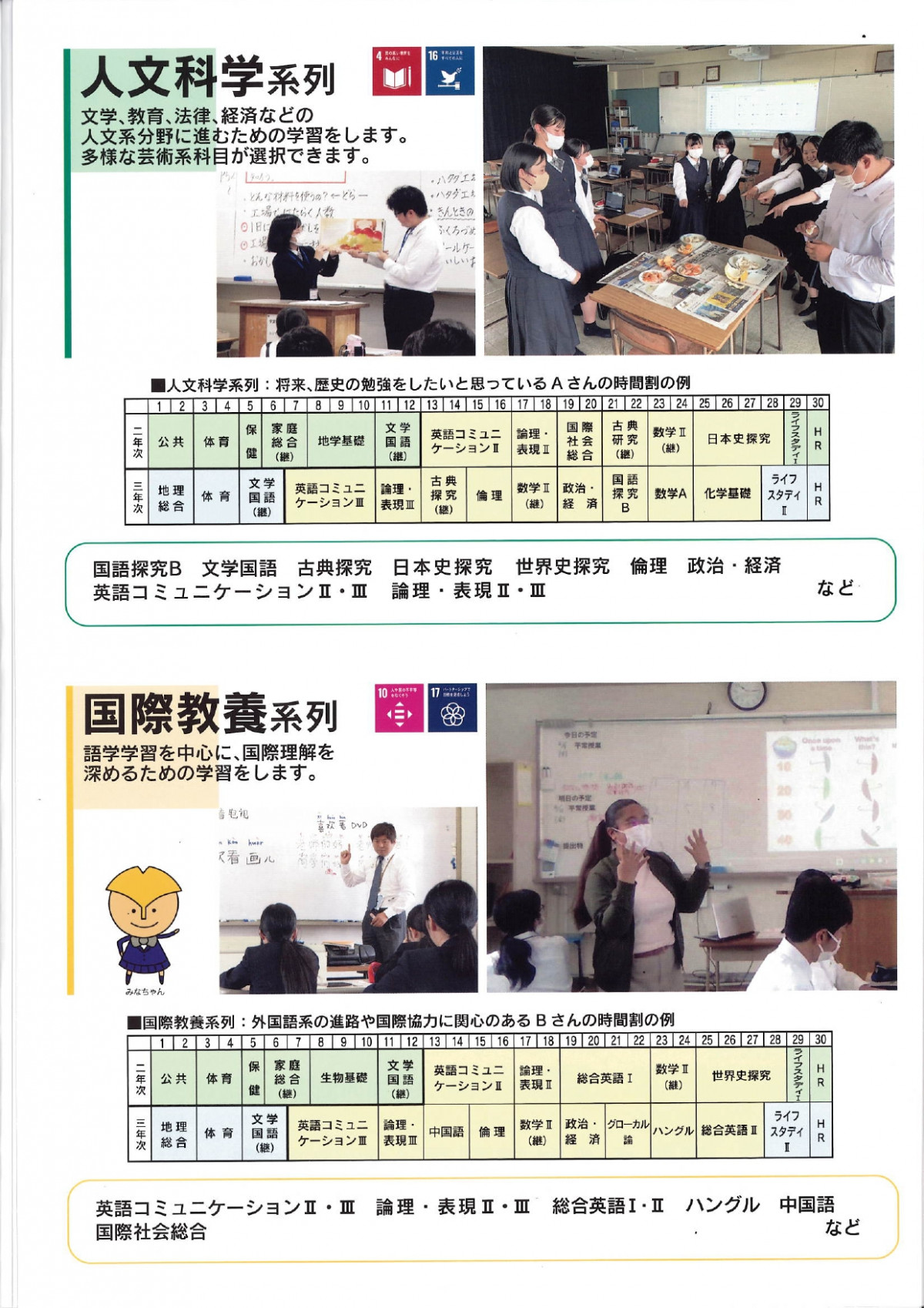 愛媛県立新居浜南高等学校スクールガイド2025_page-0004