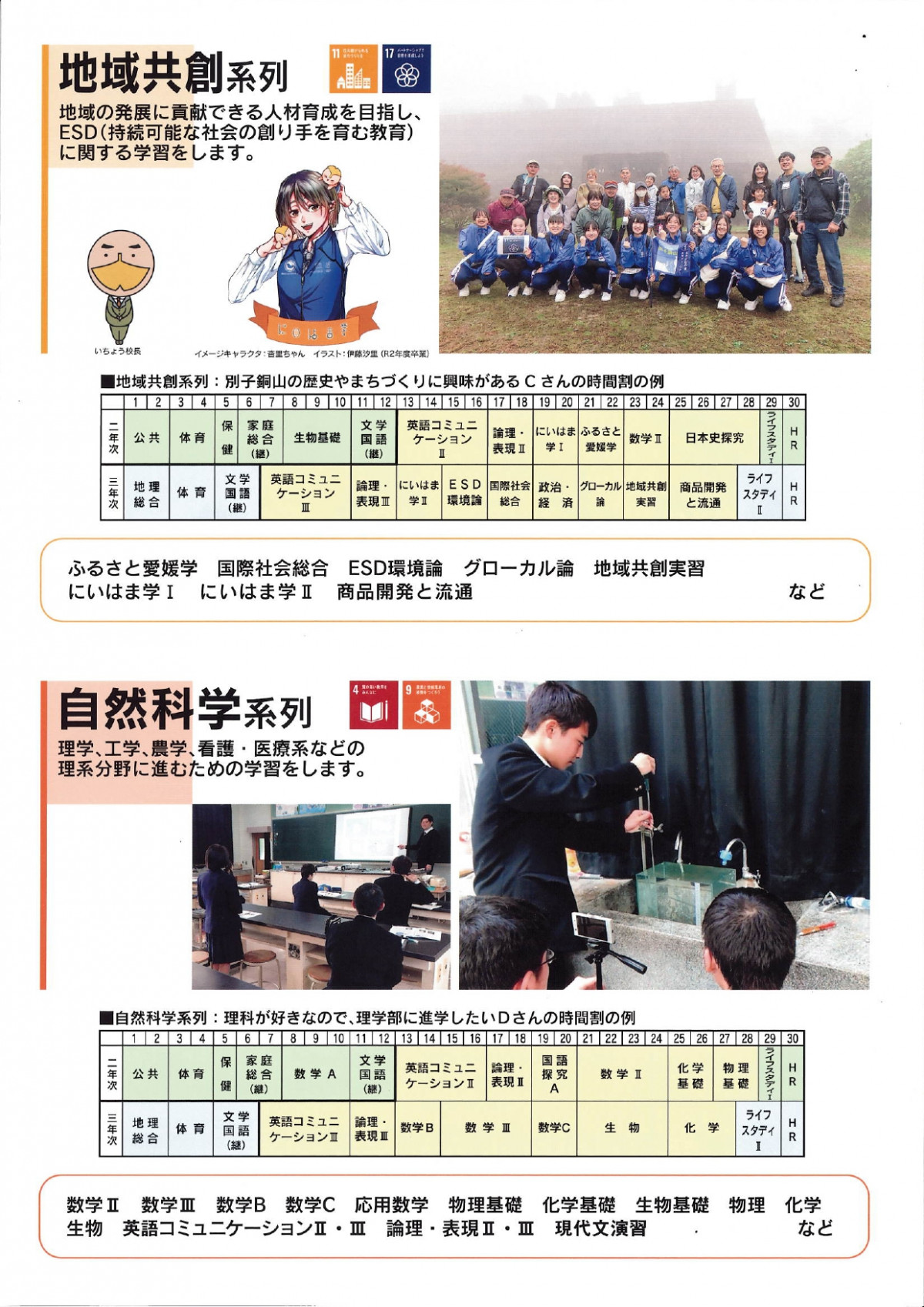 愛媛県立新居浜南高等学校スクールガイド2025_page-0005