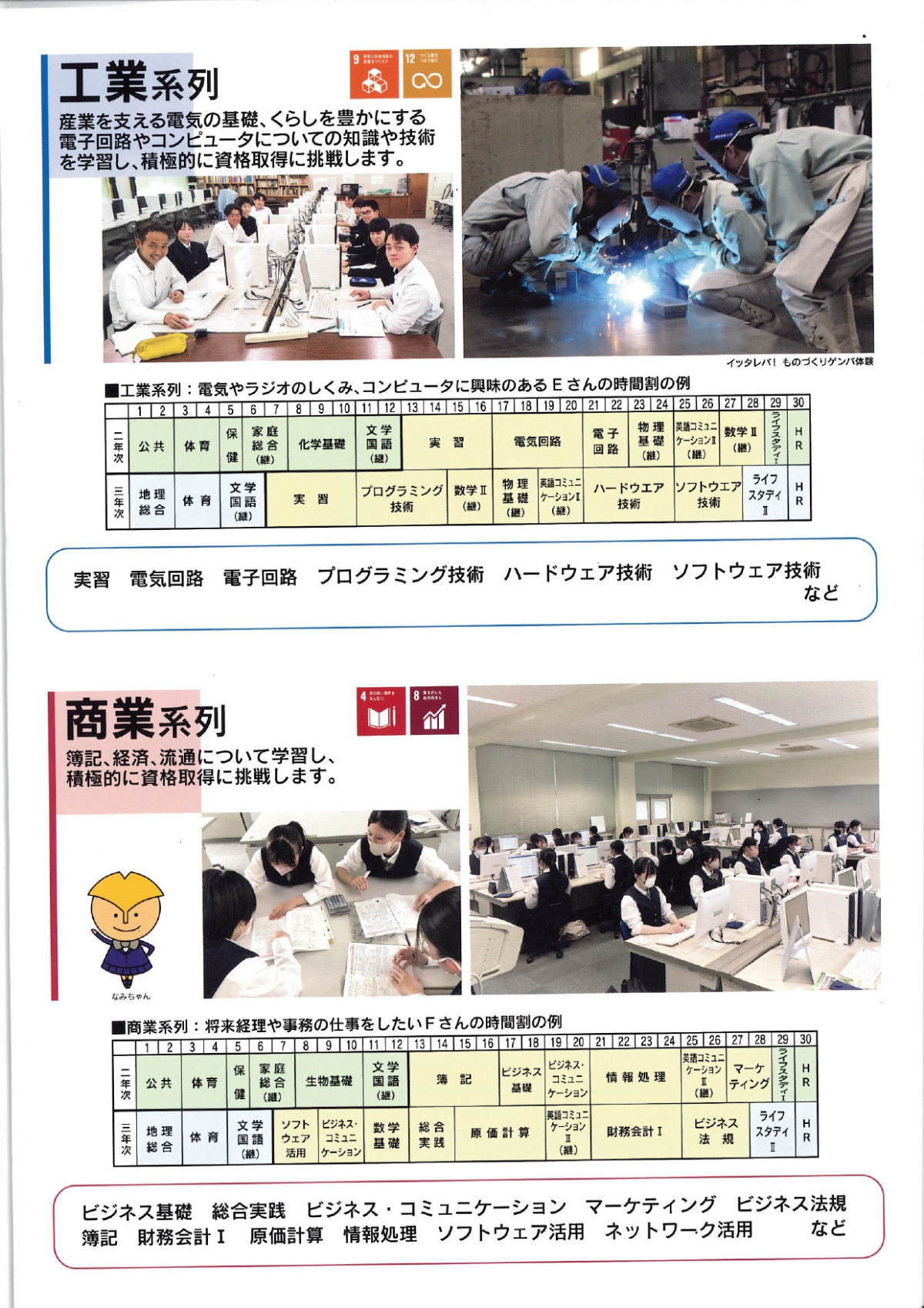 愛媛県立新居浜南高等学校スクールガイド2025_page-0006