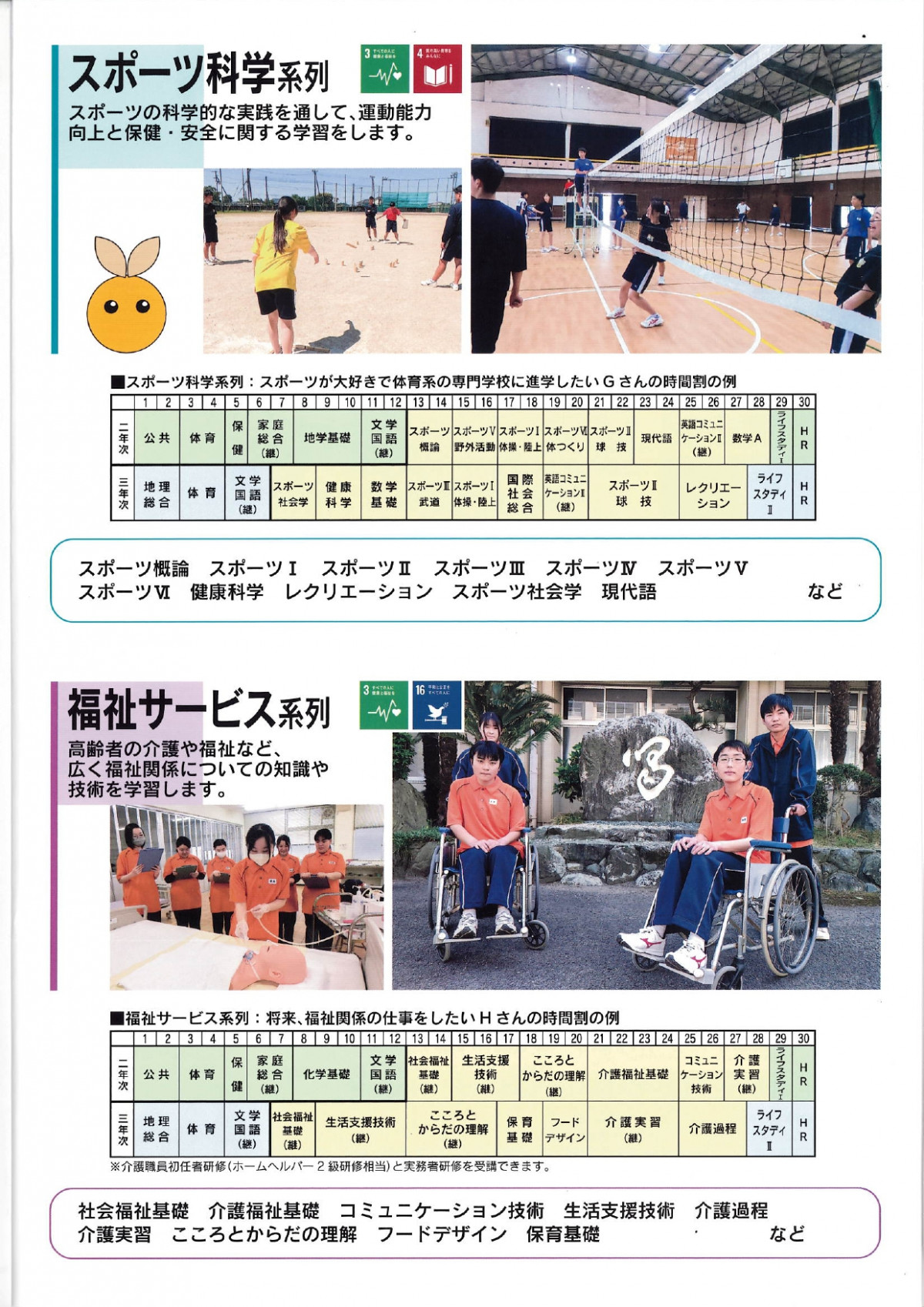 愛媛県立新居浜南高等学校スクールガイド2025_page-0007