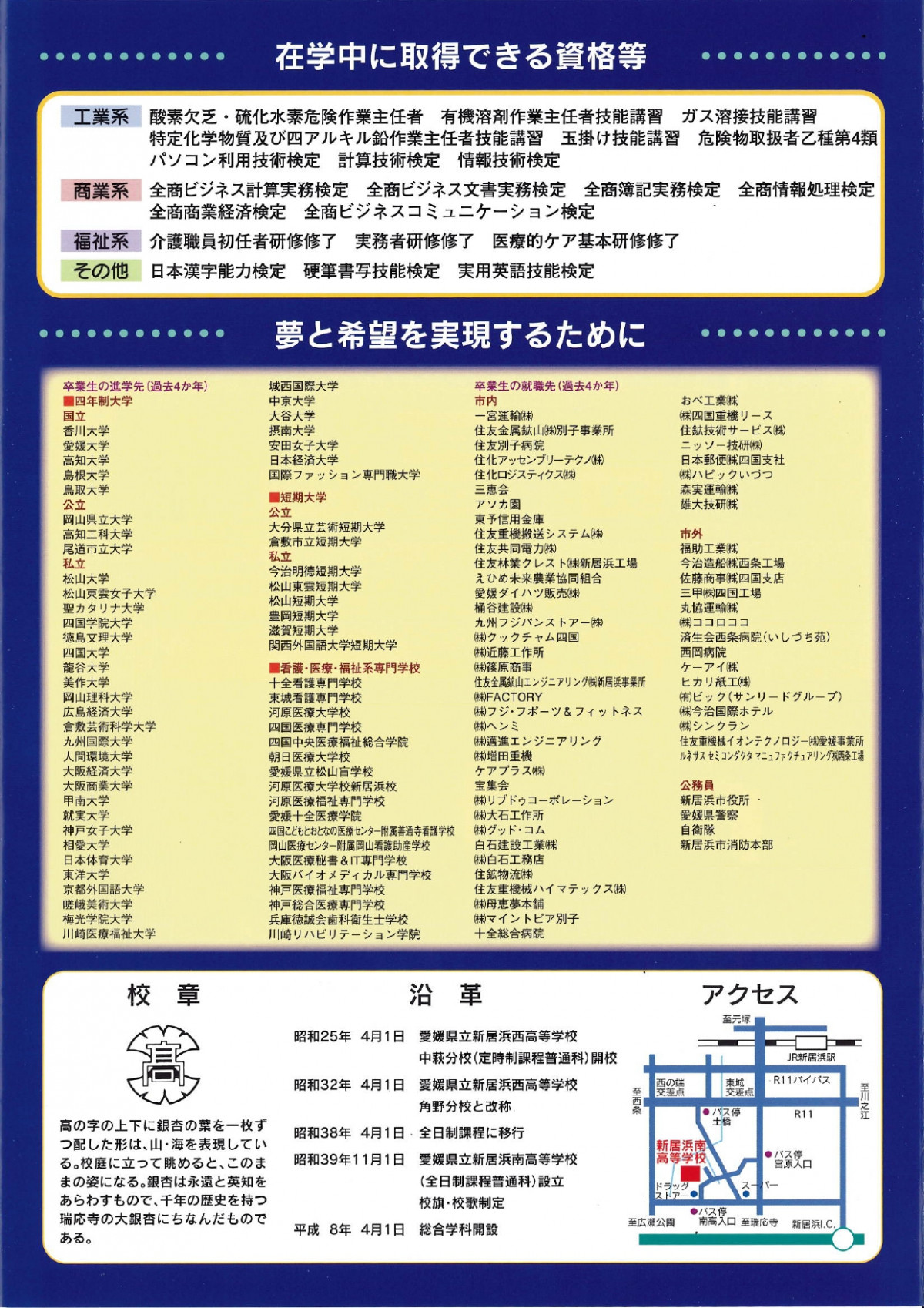 愛媛県立新居浜南高等学校スクールガイド2025_page-0008