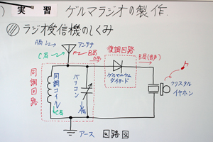 ゲルマラジオの回路図