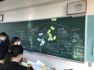 チョ歴班は、チョ歴で学べることで話し合いましたが、途中楽しめることについて話し合っていました。