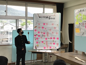 キャンプ班、1年次生が頑張って報告 キャンプ班、1年次生が頑張って報告